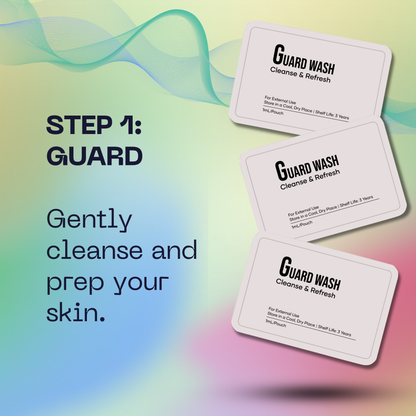 Anabalm G·L·O Pack – 3-Step Intimate Care Routine