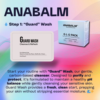 Anabalm G·L·O Pack – 3-Step Intimate Care Routine