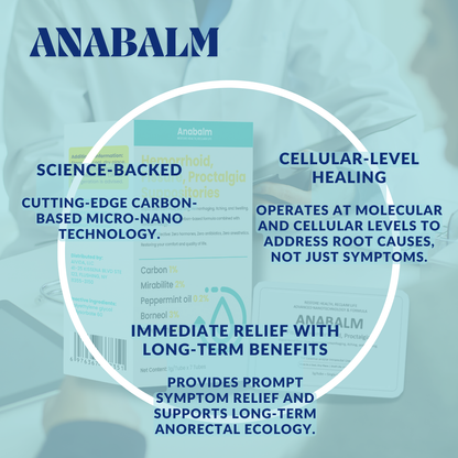 Anabalm Medical – Hemorrhoid, Fissure, Proctalgia Suppositories