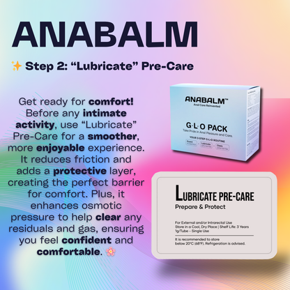 Anabalm G·L·O Pack – 3-Step Intimate Care Routine