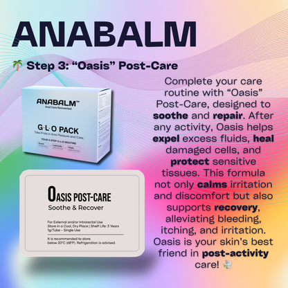 Anabalm G·L·O Pack – 3-Step Intimate Care Routine