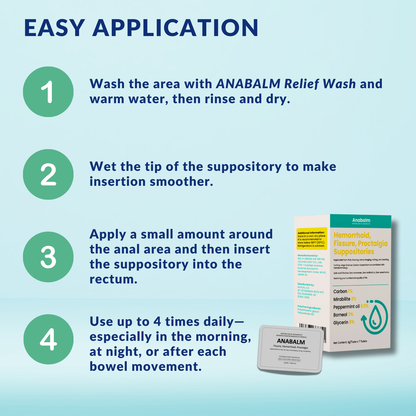 Anabalm Medical – Hemorrhoid, Fissure, Proctalgia Suppositories